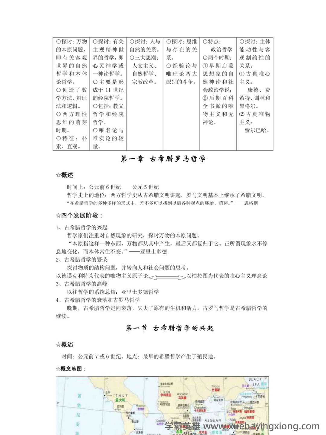 【811西方哲学史】名词解释重难点笔记（上）古代哲学~英国经院哲学 - 05_《西方哲学史》复习资料_《西方哲学史》马工程第2版 复习笔记 1_第2页_学霸英雄_www.xuebayingxiong.com